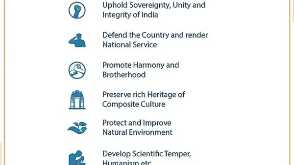 11 Fundamental Duties of Indian Constitution
