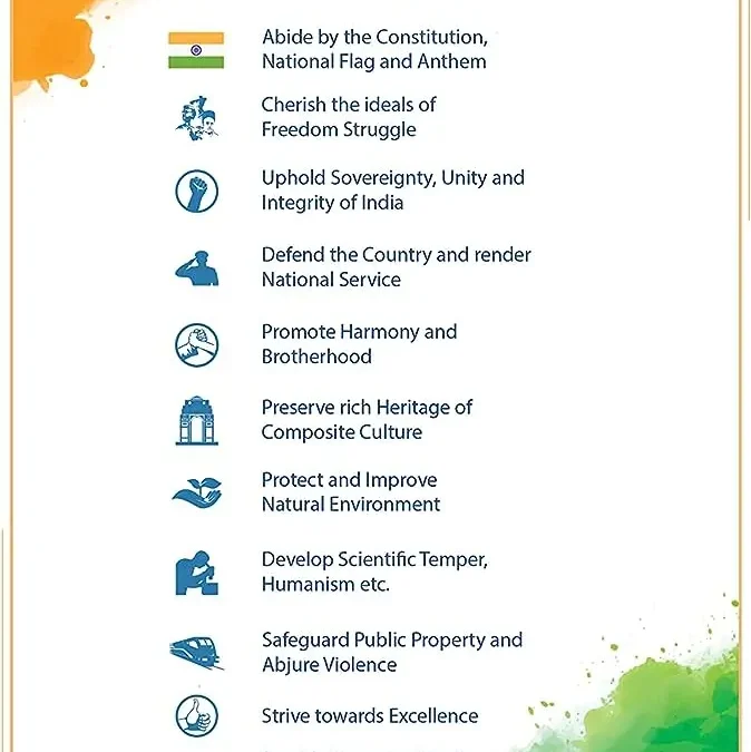 11 Fundamental Duties of Indian Constitution