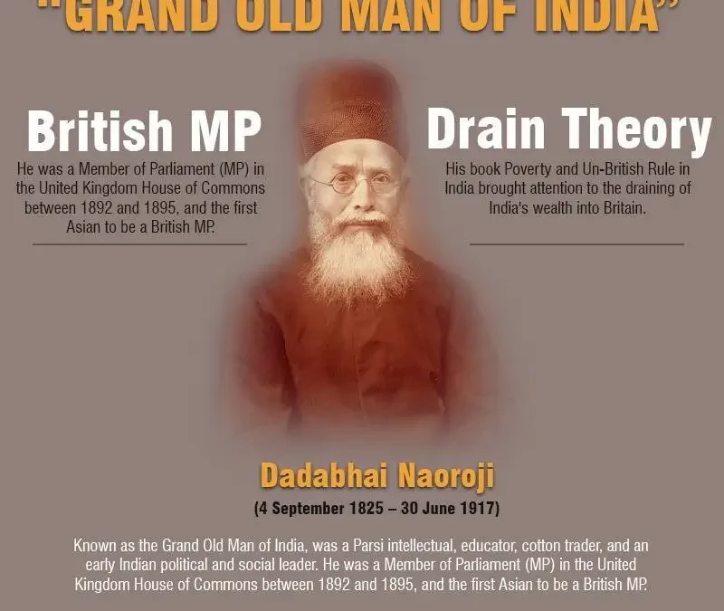 Poverty and Un-British Rule in India written by