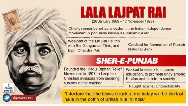 Lala Lajpat Rai, ‘Punjab Kesari’