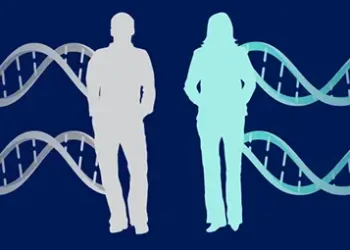 10000 Genome project