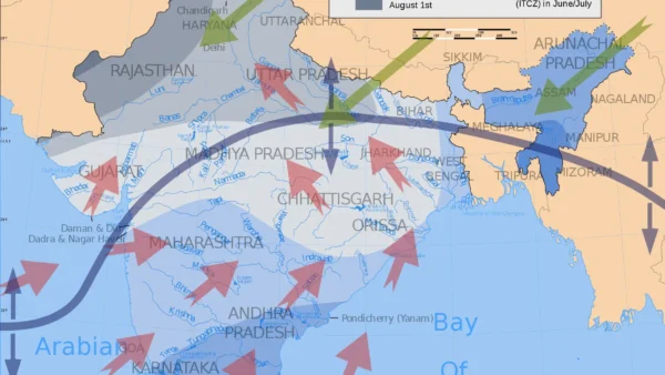 Indian Monsoon: An In-Depth Analysis