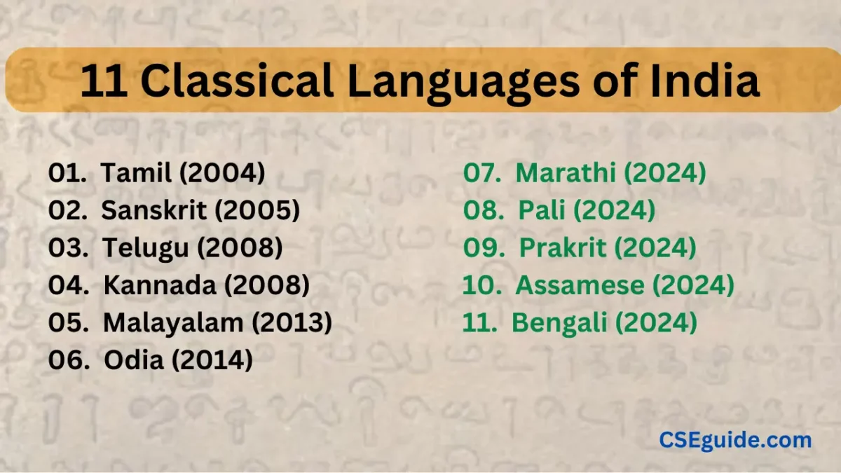 New 11 Classical Languages of India