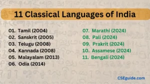 11 Classical Languages of India