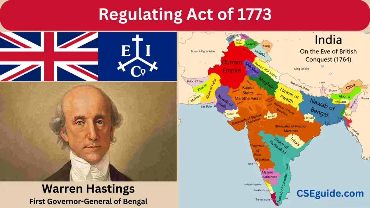 Regulating Act 1773: Background, Features, Significance in Indian History and Constitutional Development of India