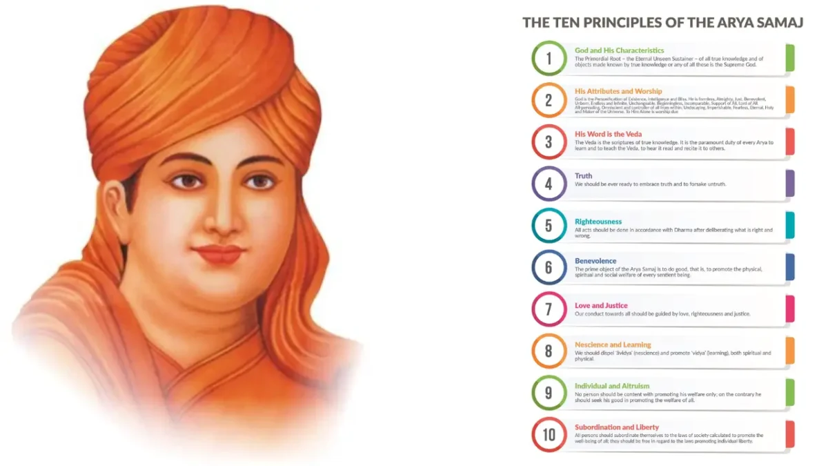 10 Principles of Arya Samaj