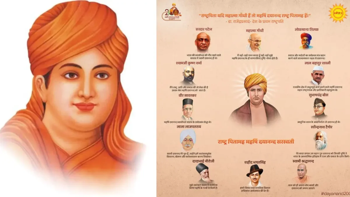 Arya Samaj Role in Inspiring Nationalist Leaders