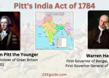 Pitt's India Act 1784 a