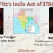 Pitt's India Act 1784: Background, Key Provisions, Significance and Impact on British Rule in India 2 Pitt's India Act 1784 a