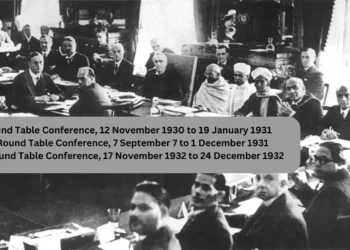 First Round Table Conference Second Round Table Conference Third Round Table Conference