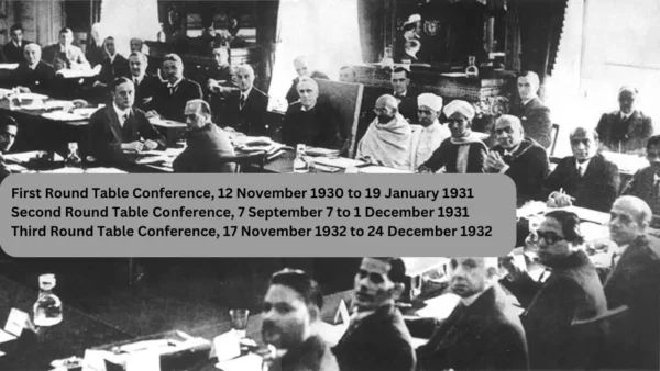 Second Round Table Conference 1931