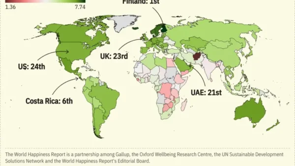 World Happiness Report 2025 India Rank