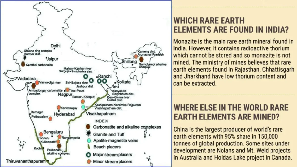 India Launches Rare Earths Development Plan: A Strategic Move Toward Resource Security