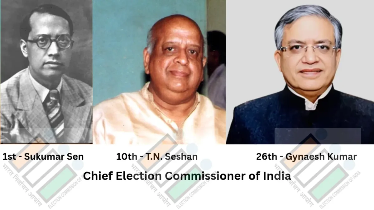 List of Chief Election Commissioners of India