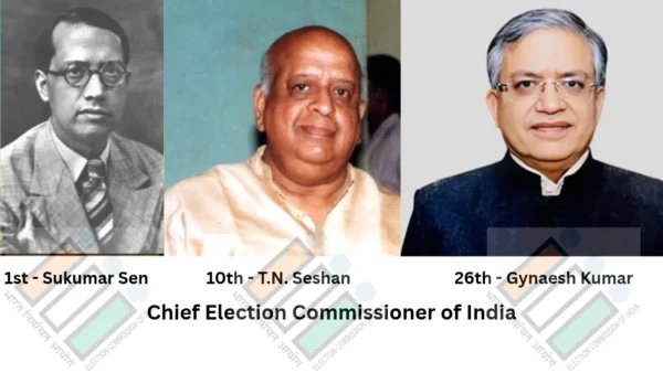 List of Chief Election Commissioners of India 4 List of Chief Election Commissioners of India